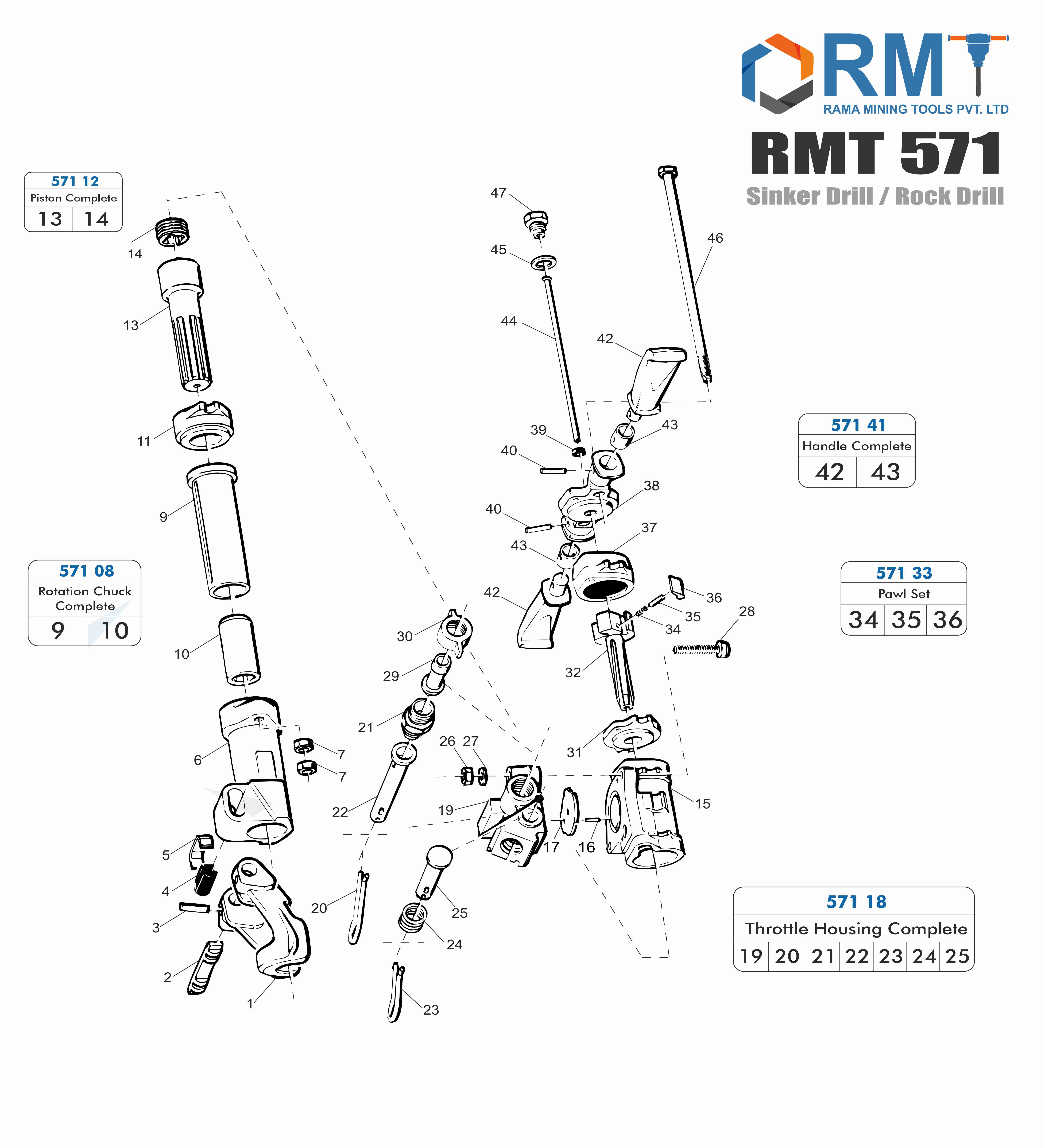 RMT 571 Pneumatic Rock Drill